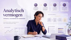 Analytisch vermogen: betekenis, voorbeelden en ontwikkelen