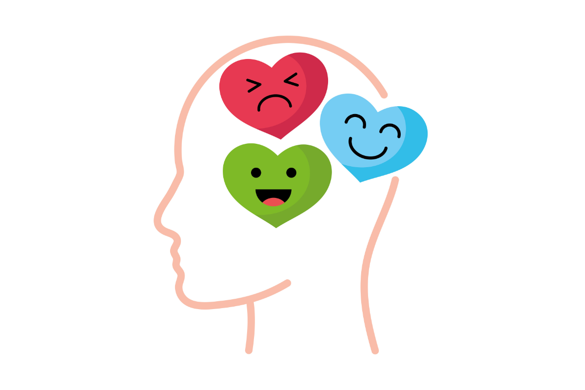 Emotionele intelligentie test: wat is EQ en hoe meet je het?