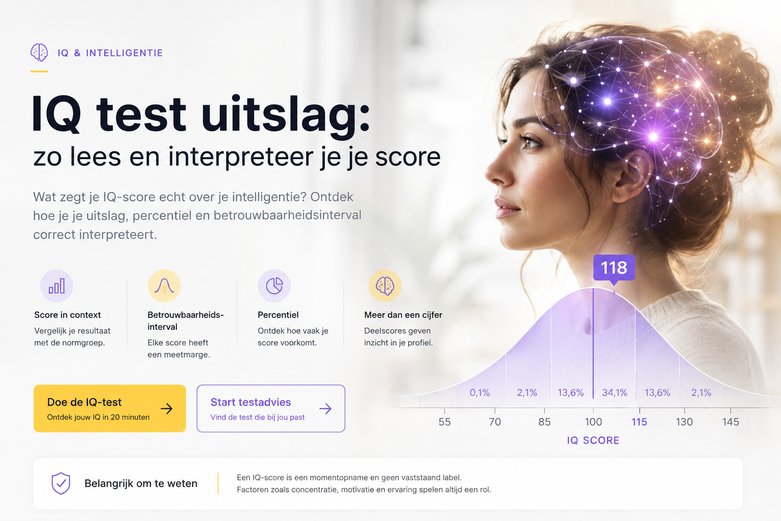 IQ test uitslag: wat betekent jouw score?